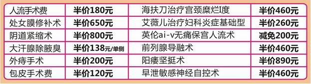 女性不孕什么时间检查最准？