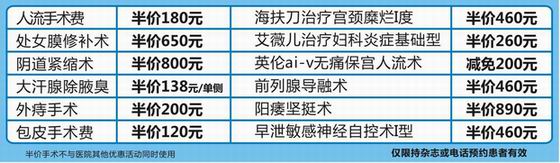 上环的知识大家知道多少呢